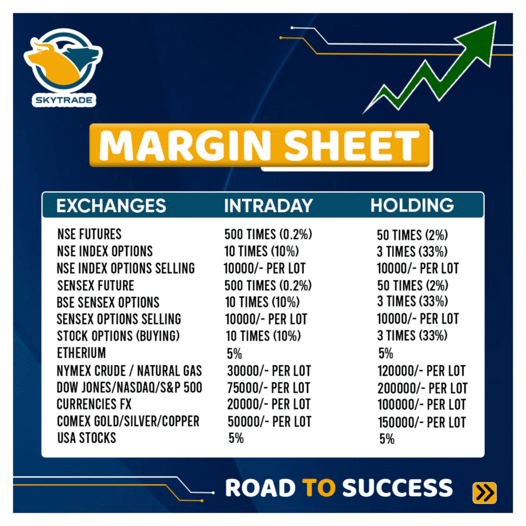 MARGIN SHEET SKYTRADE (2) (1)-2