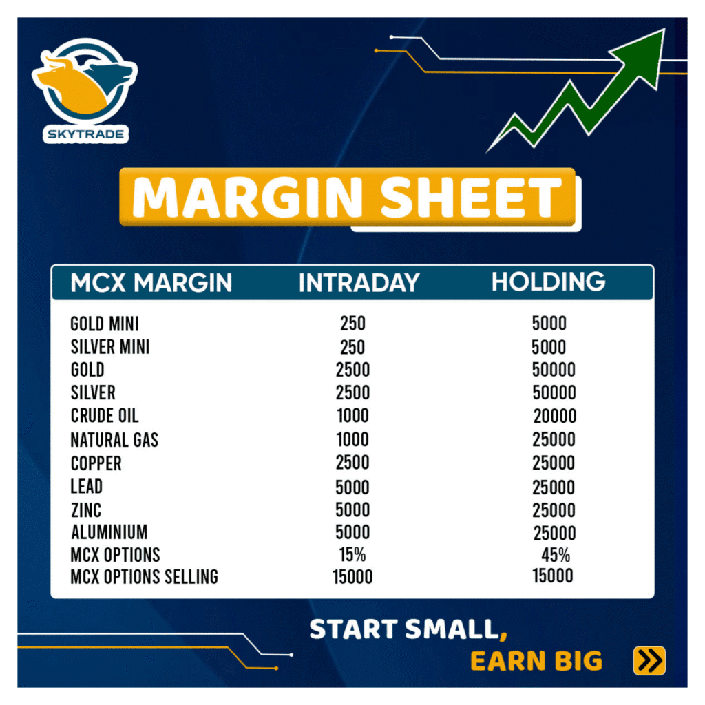 MARGIN SHEET SKYTRADE (2) (1)-4