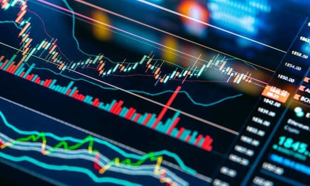MCX Commodity Market