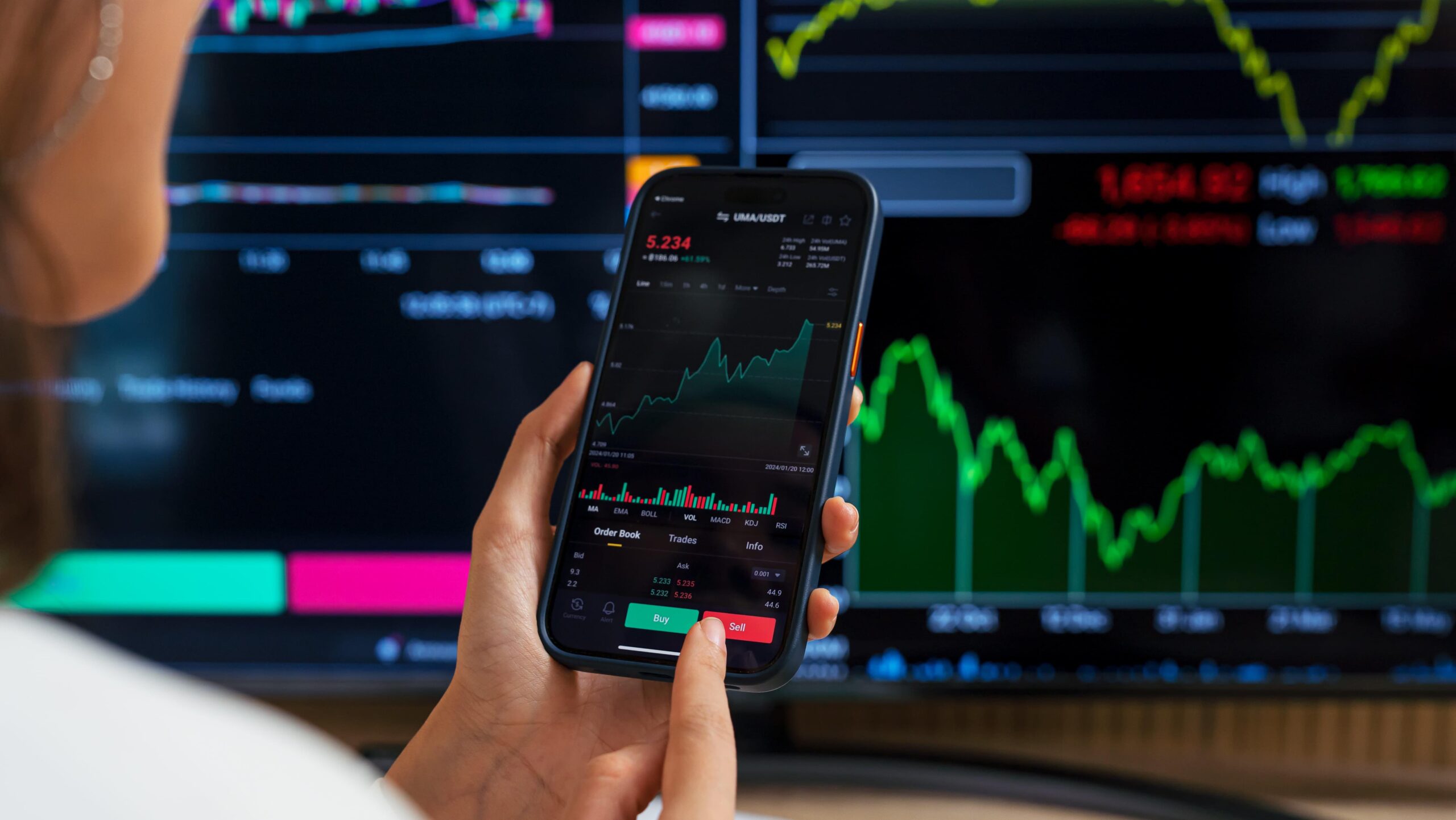 Online Trading