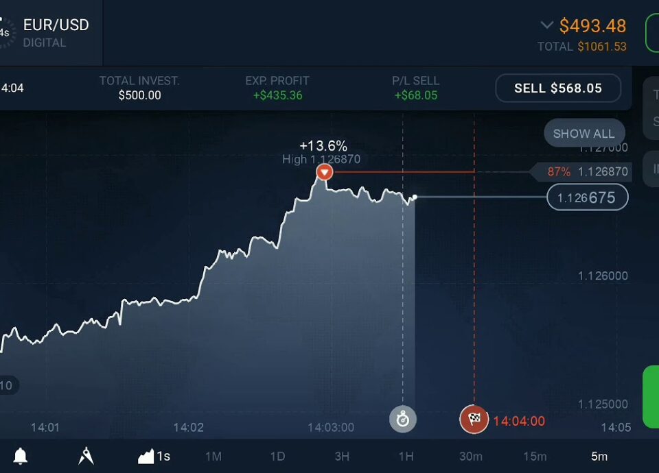demo trading
