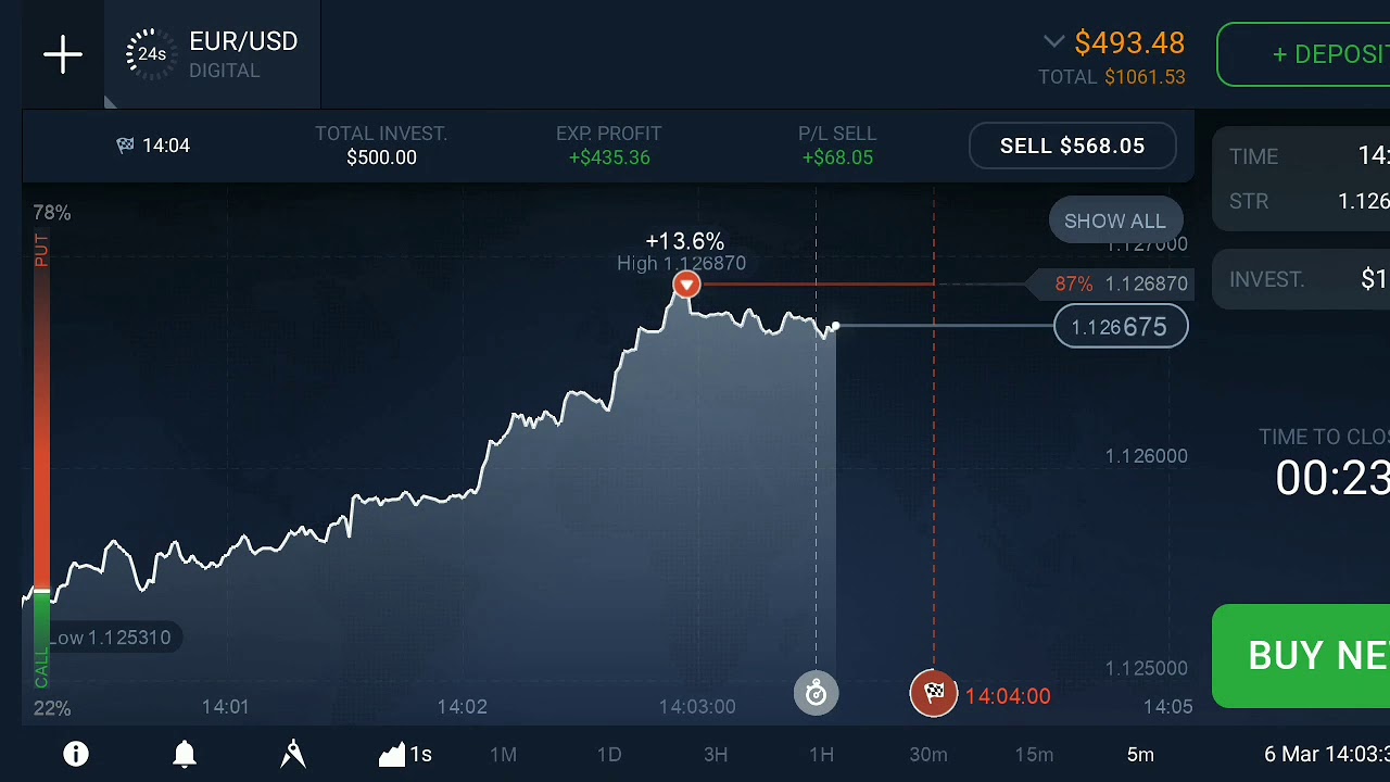 demo trading